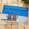 18x27 Doormat Only