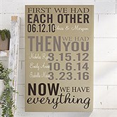 First We Had Each Other Personalized Canvas Prints - 14681