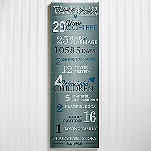 Our Years Together Anniversary Personalized Canvas Print- 12 x 36 - 14824