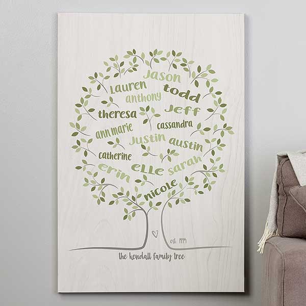 Personalized Family Tree Wall Art - Family Tree Of Life - 23357