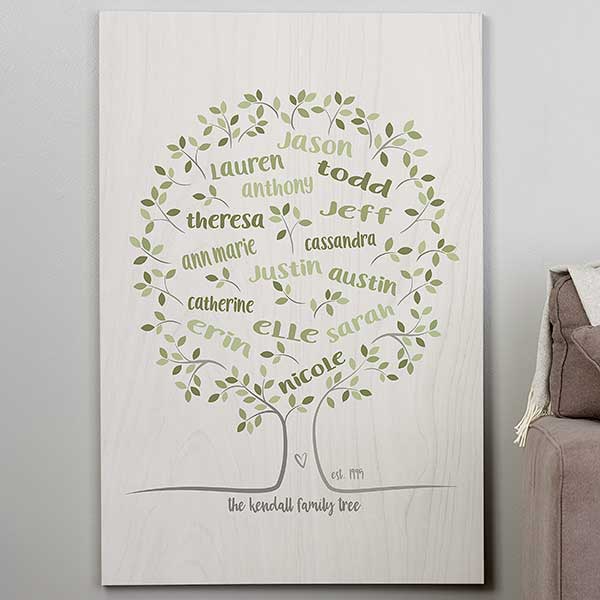 Personalized Family Tree Wall Art - Family Tree Of Life - 23357