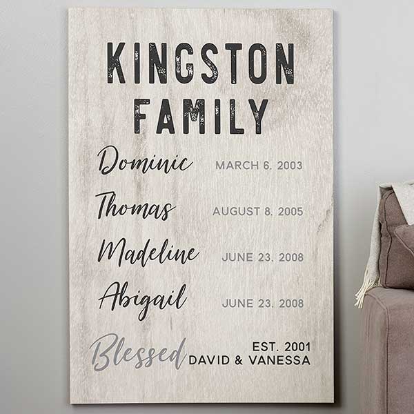 Personalized Date Canvas Prints - Family Special Dates - 24531