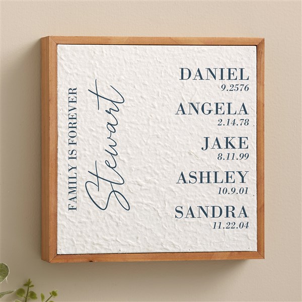 Family Birthdate Personalized Pulp Paper Wall Decor - 48348