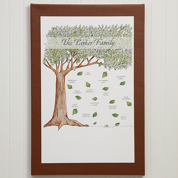 Personalized Canvas Art - Family Tree - 9572